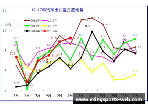 足球球星卡价格大幅下滑的背后原因解析与市场趋势分析