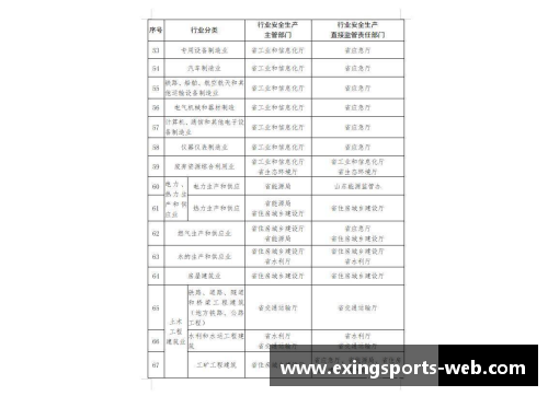 e星体育官方网站阿尔法-卡巴实现人工智能技术在网络安全领域的突破性应用