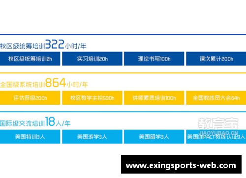 e星体育官方网站青岛启明星篮球培训是否需要收费及相关费用详细介绍 - 副本