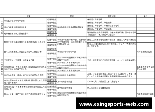 e星体育官方网站渭南市体育强市创建工作考核组来华阴验收二季度工作